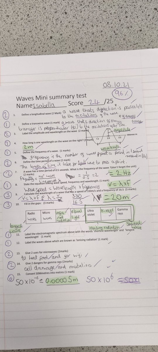 MarcusPhysics's tweet photo. Gave year 9 a mini test but allowed them to bring a single side of a4 cheat sheet. Tricking them into revision... suckers! https://t.co/TzOnisw4KL