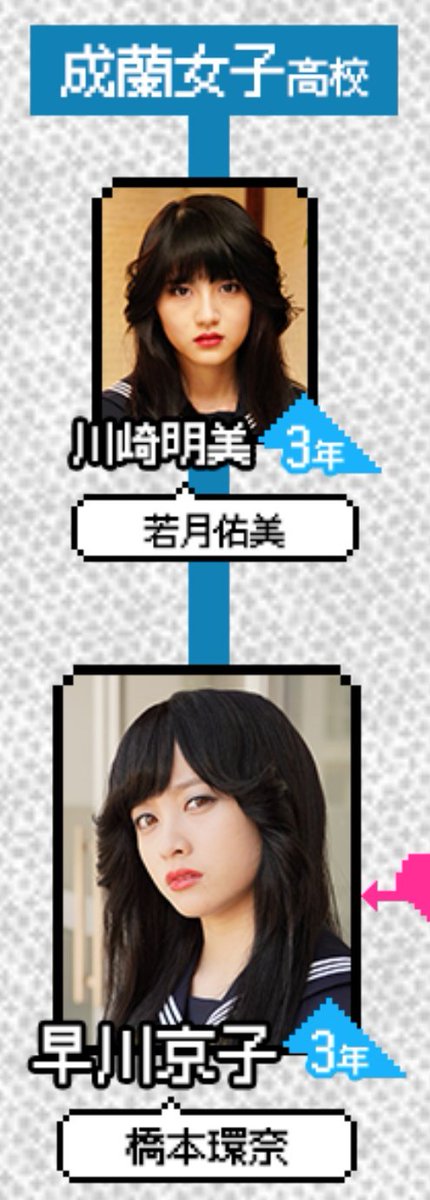 なぜか中野君は存在してない事になっている実写版『今日から俺は