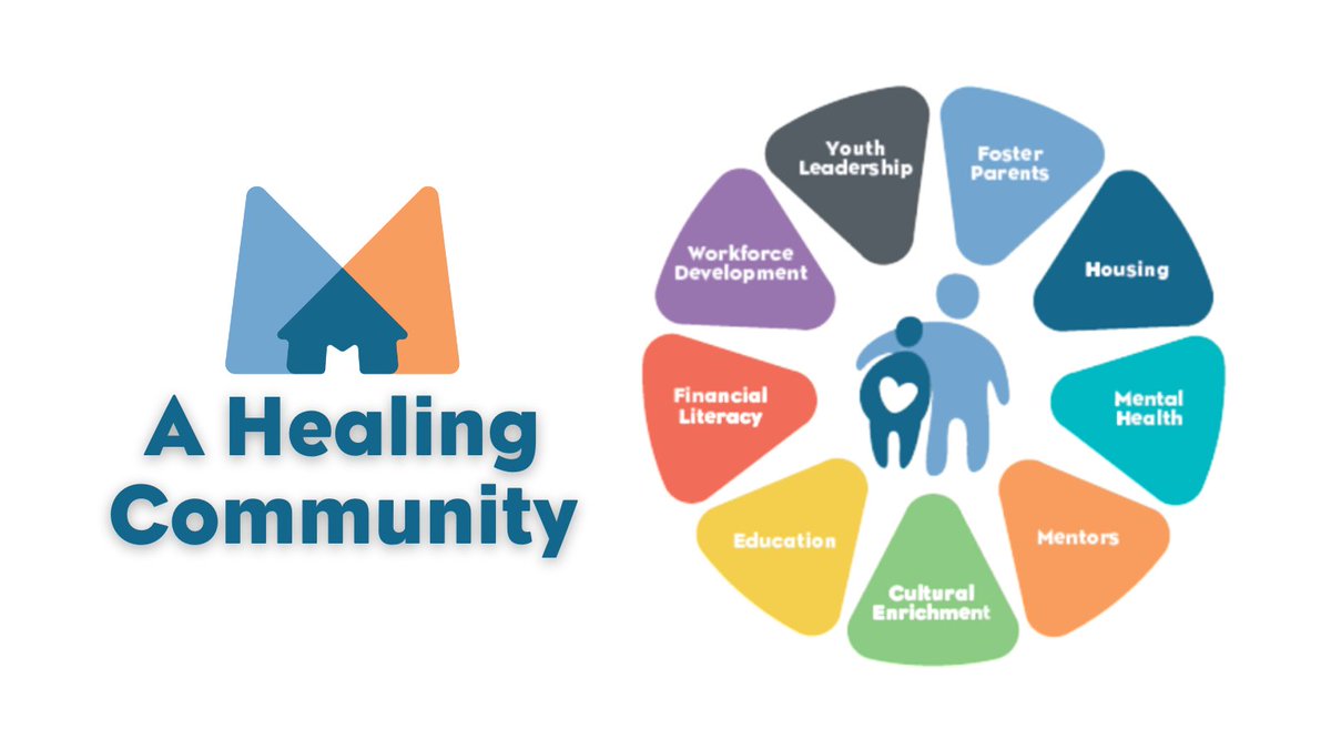 Monroe Harding tweet media