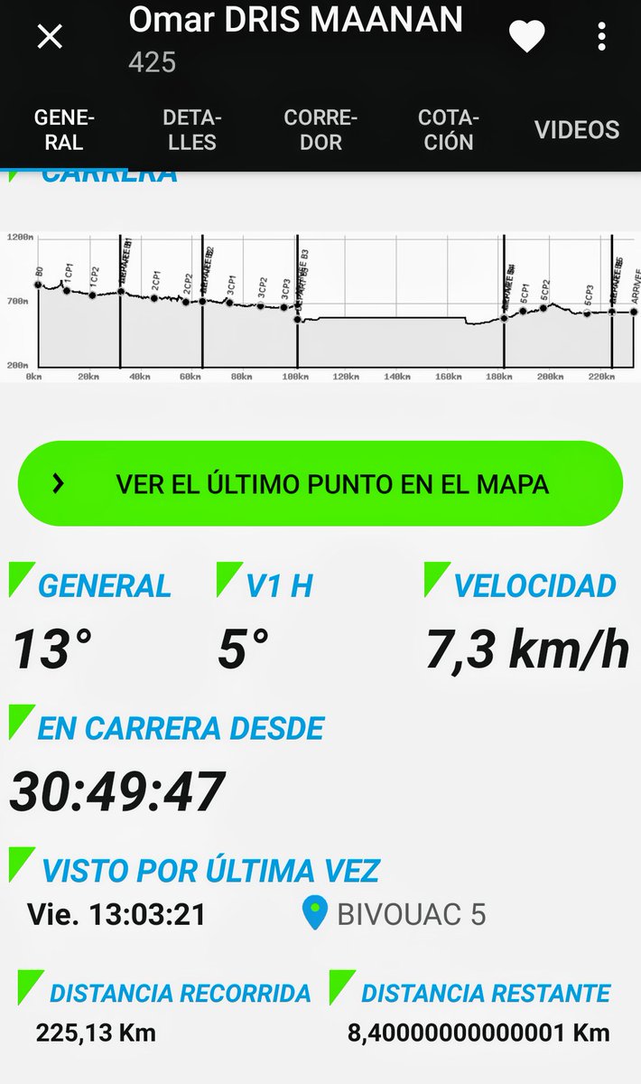 TrailRunningMelilla tweet media