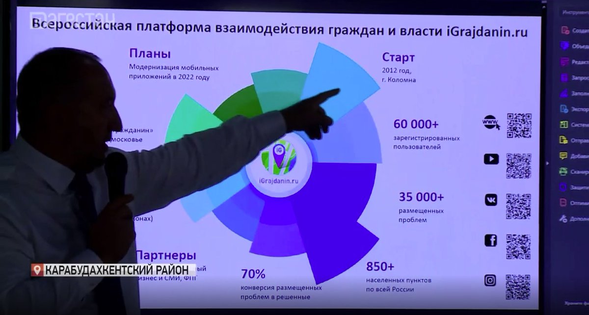 igrajdanin's tweet photo. В #Дагестан завершил работу III Форум #НКО Юга России. Среди площадок Форума отметим деловой завтрак «Современные медиа-инструменты для развития гражданского общества», модератором которого стал руководитель #iGrajdanin Андрей Давидович: https://t.co/crDlV7pBSn #айГражданин https://t.co/cnuGYGxJcH