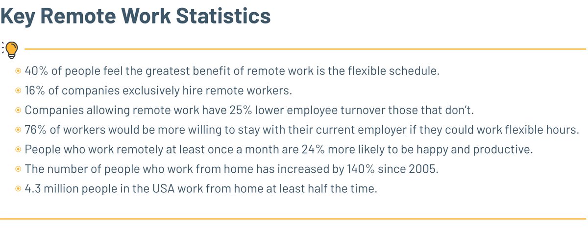 Zen_Space_'s tweet photo. 🚀 The numbers are in. #Remotework is here to stay.

#WFA #Thefutureofremotework #remoteworkamenities
https://t.co/j1o76bVDTC https://t.co/ELF2XNoSo2