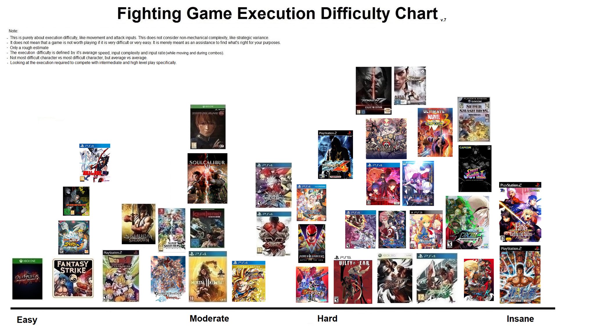 FGC Quotes on Twitter: