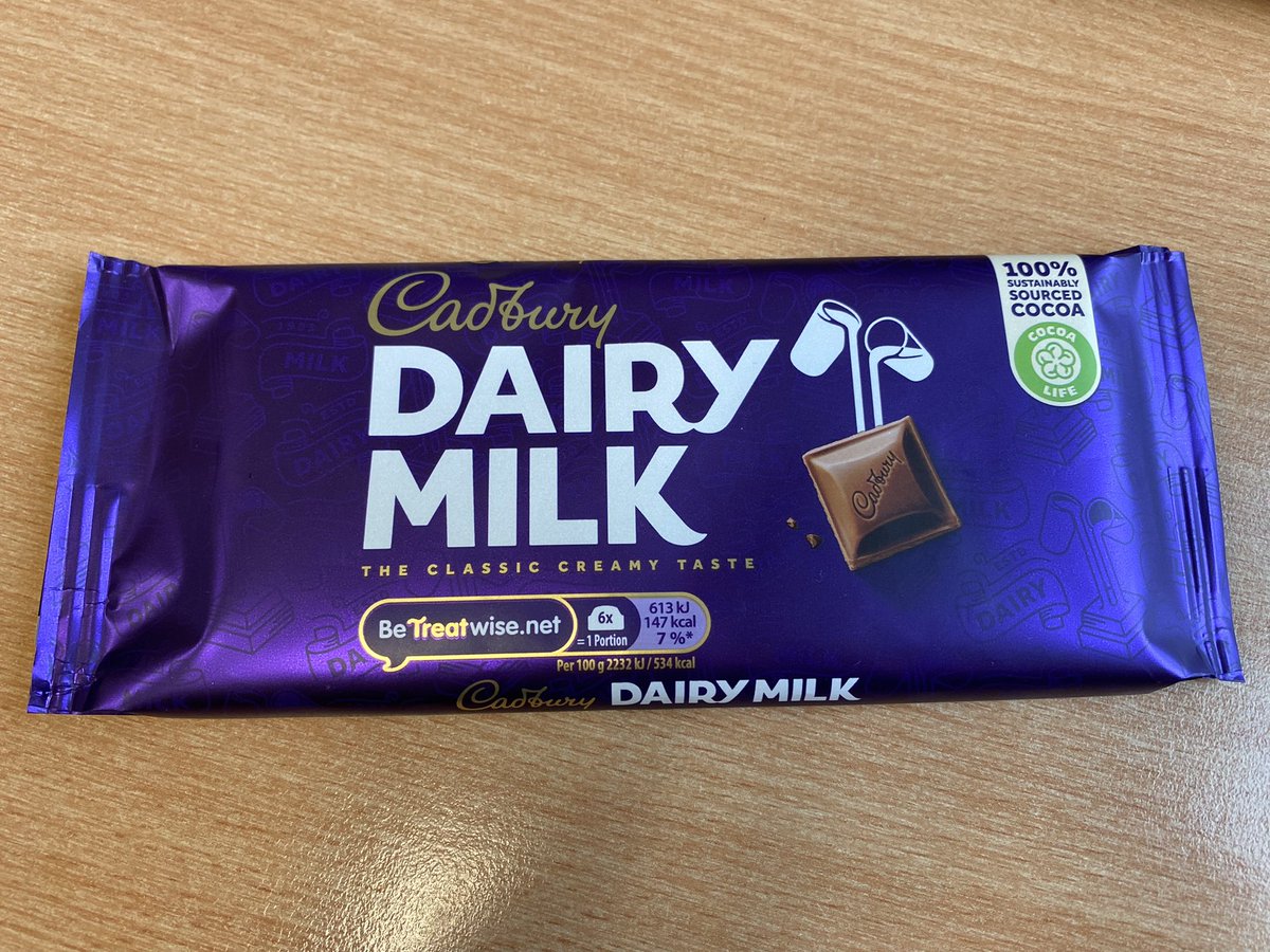 It’s the little things… colleagues noticing you’re having a rough day and bringing you treats to brighten up a Friday afternoon #grateful <a href="/withoutstigma/">SPFT - No longer in use</a>