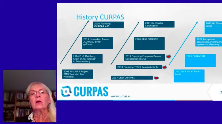 aerosilesia's tweet photo. A few slides from the presentation Christina Eisenberg (GRW Network) about #CURPAS 

#ŚląskieDniLotnictwa✈️ #konference https://t.co/ifgGN0nPru