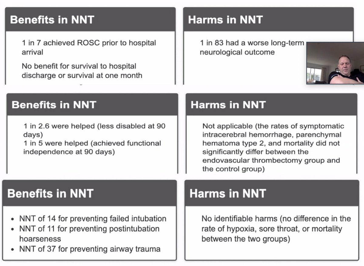 EMDocJB's tweet photo. Use of BET's to influence decision making in PHEM, its not an evidence free zone anymore
@mjcthomas74
#BASICS21 https://t.co/aZVJHLVjQm