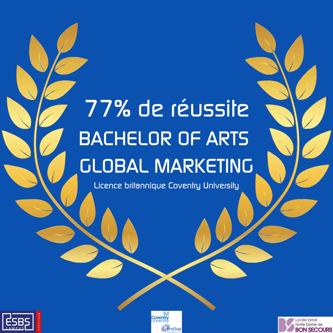 LyceeBonSecours's tweet photo. Félicitations aux étudiants de notre Licence DEG et Bachelor Of Arts Global Marketing ! 🥳
#alternance #apprentis #Marketing #esbscampus https://t.co/s3vlT7Qrze