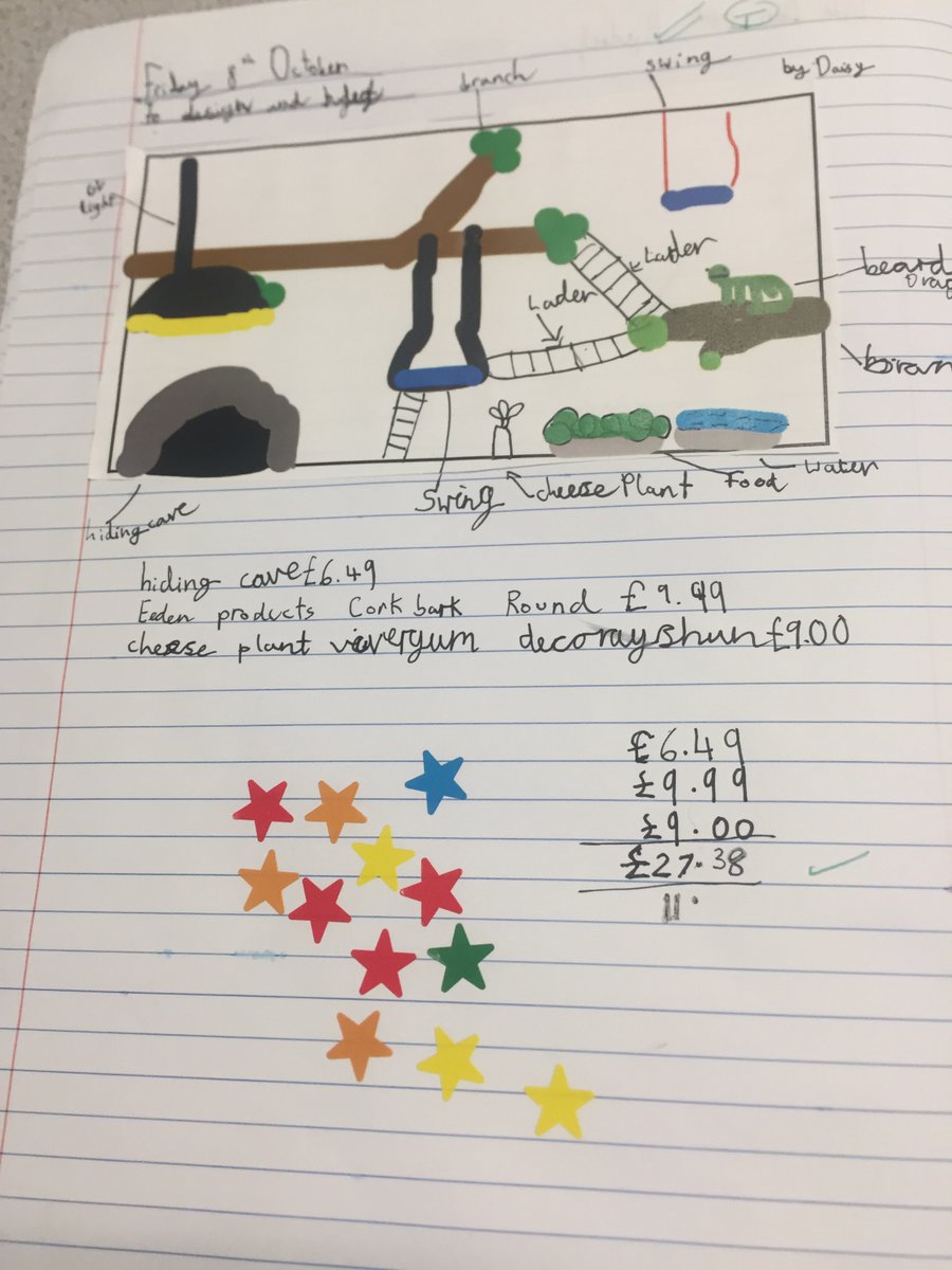 Pennardprimary's tweet photo. In Bae 3 we have designed and priced our improved vivarium for Jake. We carried out a dot vote to decide on our winner! #pennExp #pennNum #pennSci #pennDC #pennfun https://t.co/wZmupoB8j9