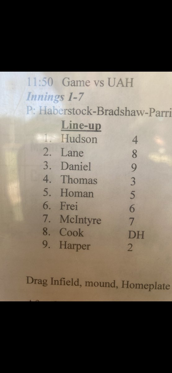 UNABaseball's tweet photo. Its Here!!! Game Day and here is what your starting lineup looks like!!! ๐ฅ๐ฅ๐ฅ๐ฅ๐ฅ๐ฅ๐ฅ
#starttheprocess #roarlions https://t.co/IBWpwArxDf