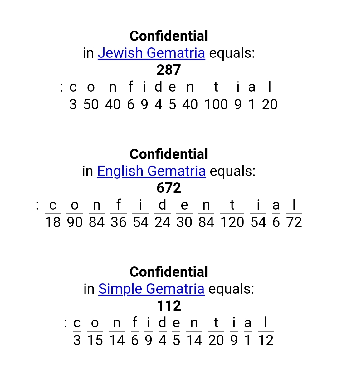Astarawhatever's tweet image. C. O. N. F. I. D. E. N. T. I. A. L. 

Written like that says to me 
A=1
B=2 etc... 

👀 
These initial posts are #TheMap, which the news unlocks and that is referenced in 1️⃣1️⃣2️⃣ 'news unfolds"

#LearnOurComms

Do I sense urgency? with this questionnaire