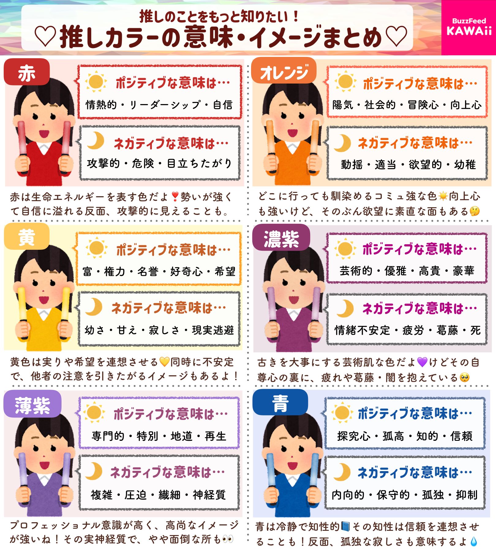 Buzzfeed Kawaii 推しのこともっと知りたい めちゃくちゃ考察が捗る 推しカラーの意味 イメージ をまとめました T Co Jqyig90d9v Twitter