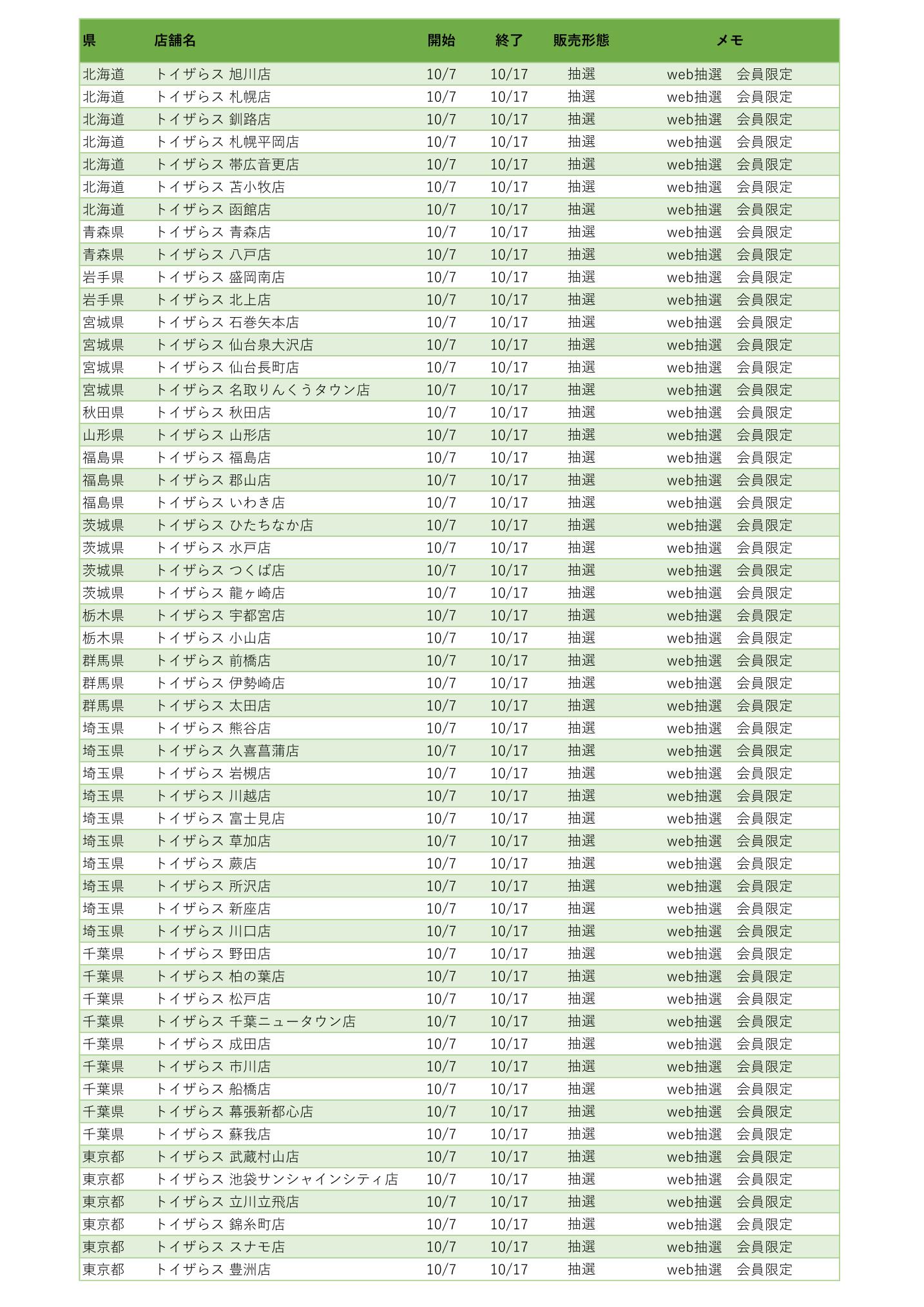 ゆうぼーい ポケカ 遊戯王 25th アニコレ 抽選受付中 これから受付中店舗一覧 全国計213店舗分をまとめました クライマックス等の抽選も始まり情報が多くなってきました この資料で整理して下さい 入っていない店舗ありましたら 優しい方教えて