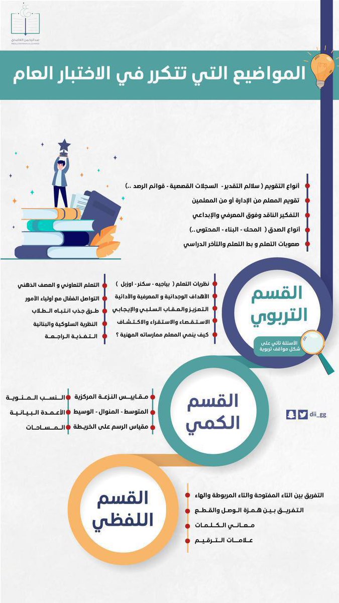 <a href="/Ghaexpressioha8/">تميز الوجه</a> <a href="/EmadALahmadi1/">Emad Alahmadi</a> <a href="/Ahmad00930362/">Ahmad</a> <a href="/EtecCare/">العناية بالمستفيدين</a> ✅ من المواضيع المكررة 
في اختبار #الرخصة_المهنية