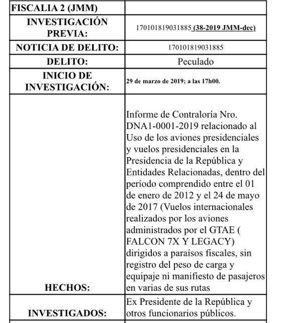 VillaFernando_'s tweet image. URGENTE| La asambleísta correísta Luisa González, registra 2 informes con responsabilidad penal (IRP) y una indagación previa por peculado junto a @MashiRafael por los vuelos de los aviones presidenciales a paraísos fiscales. Es la verdad, solo la verdad. 👇