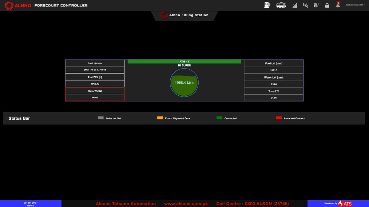 GroupAlsons's tweet photo. The #AlnnoForecourtController, and its associated range of #Automation products - designed &amp; developed by the newest company in our group #AlsonsTechnology, in association with #TatsunoCorporation of Japan - is now running live at fuel stations across #Pakistan!

#MadeInPakistan https://t.co/DR5cfKAYL4