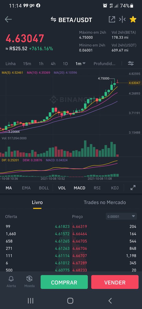 BRAGA537's tweet photo. 🥳🥳🥳 https://t.co/9VKsFSCKxK