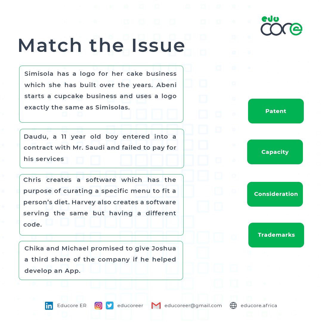 educoreer's tweet photo. TGIF! TGIF! TGIF!🥳🥳🥳

We’ve never felt so good about the weekend! Meeting all the deadlines and appointments has been draining, but yes Cheers to the weekend 🍻🍻.

Let’s end the weekday testing our knowledge and learning new terms. Match the issue to the correct term. https://t.co/Z5pOdZQevf