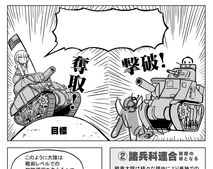 進捗、今日もマンガ作業。戦車小隊～中隊が単独で遂行できる任務は偵察か警戒くらいだけど、大隊になると独立して戦術任務を遂行できるとかそんな話を 