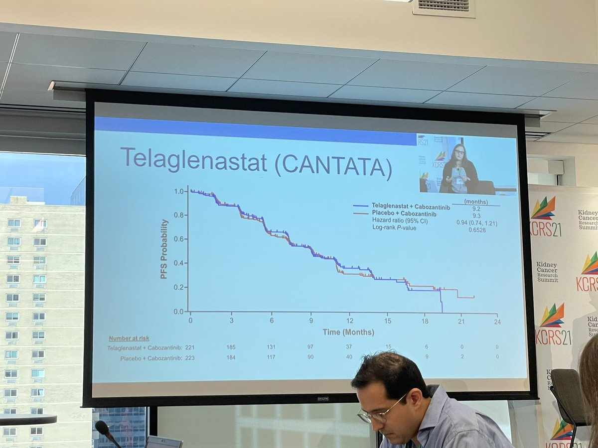 TiansterZhang's tweet photo. @ERPlimackMD discussing the oscars of kidney cancer trial results in 2021 — #keynote564, #belzutifan, #PAPMET, #CANTATA and kudos for her on stage final inclusion and support for early career investigators!! 👏👏 #kcrs21 @kidneycan https://t.co/d1dt4kHazD