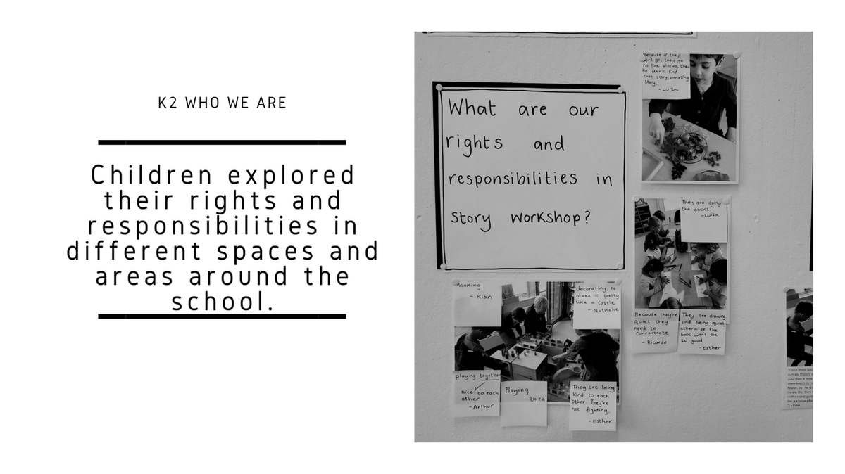 cfebrey's tweet photo. It's been wonderful watching this unit unfold as the K2 team @ICS_School carefully observed and listened to the children and then offered spaces and experiences to extend learning around these important concepts.  @klevingstone @ICS_School #pypchat https://t.co/Mgd8KeUfEs