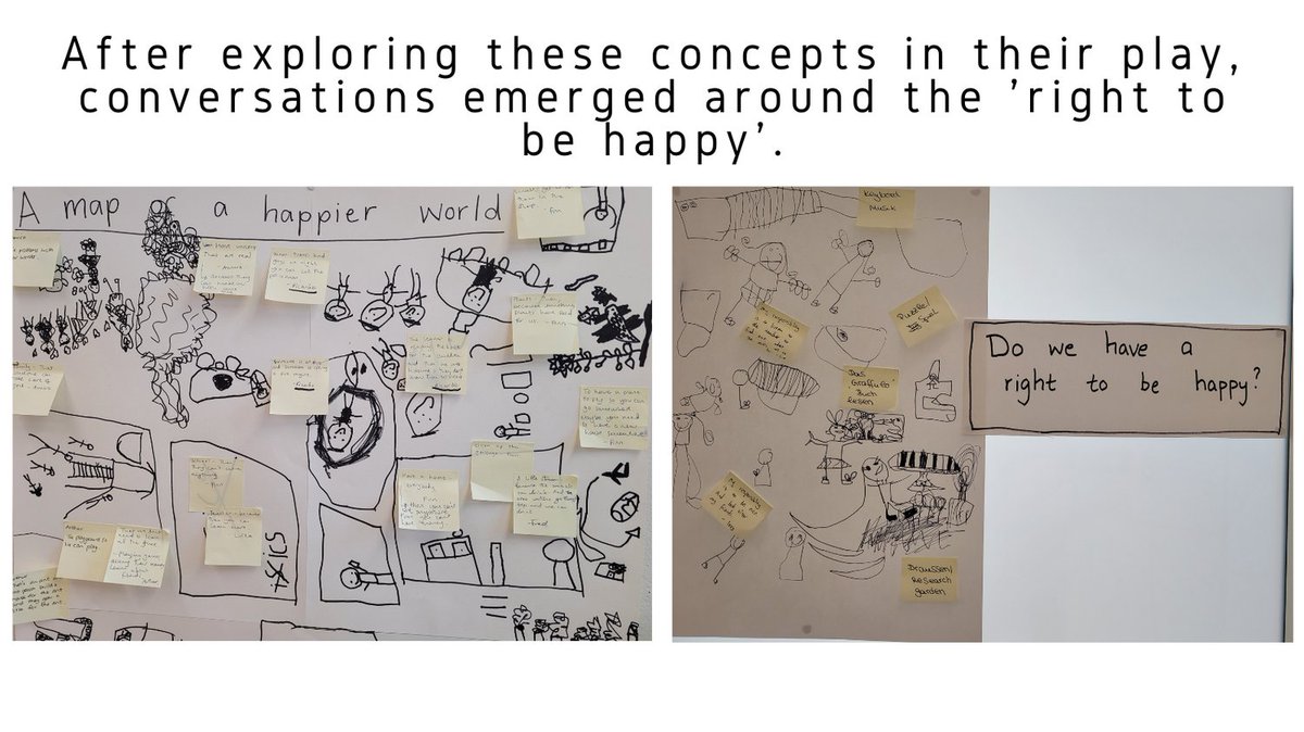 It's been wonderful watching this unit unfold as the K2 team <a href="/ICS_School/">ICS Inter-Community School Zurich</a> carefully observed and listened to the children and then offered spaces and experiences to extend learning around these important concepts.  <a href="/klevingstone/">Karen Levingstone</a> <a href="/ICS_School/">ICS Inter-Community School Zurich</a> #pypchat