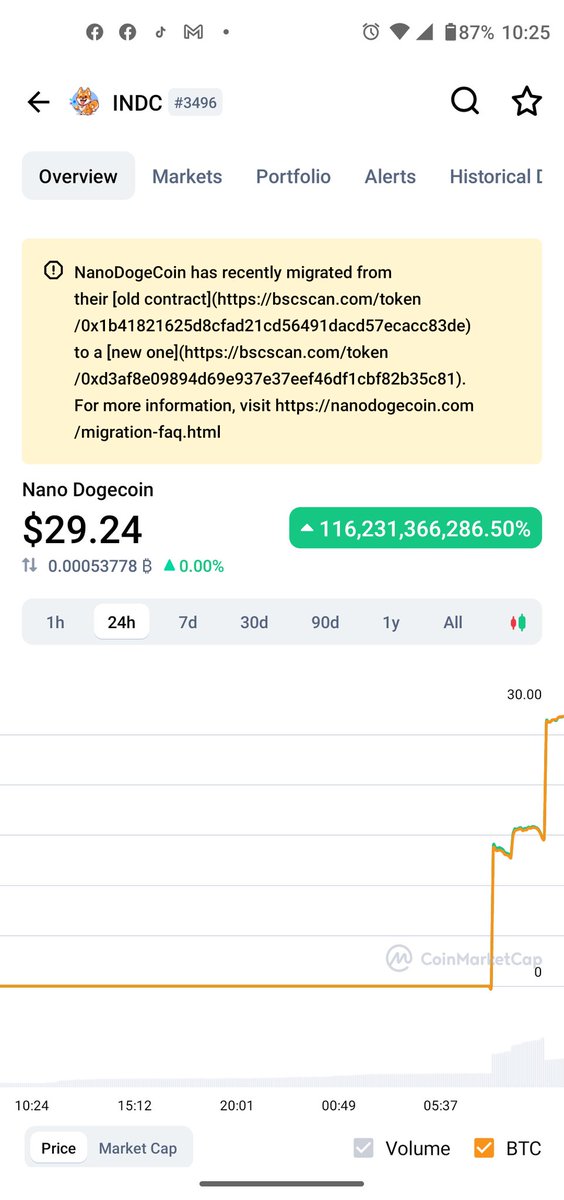 RayPaster's tweet photo. Let's go crypto experts!!!let's talk about it!!! https://t.co/j3vpcZWwc9
