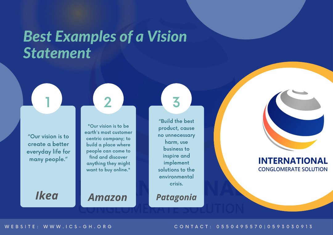 ICS_ltd_'s tweet photo. It's Okay to dream. But what's your vision statement?
#ICSTechSolutions https://t.co/q4mVpASthL