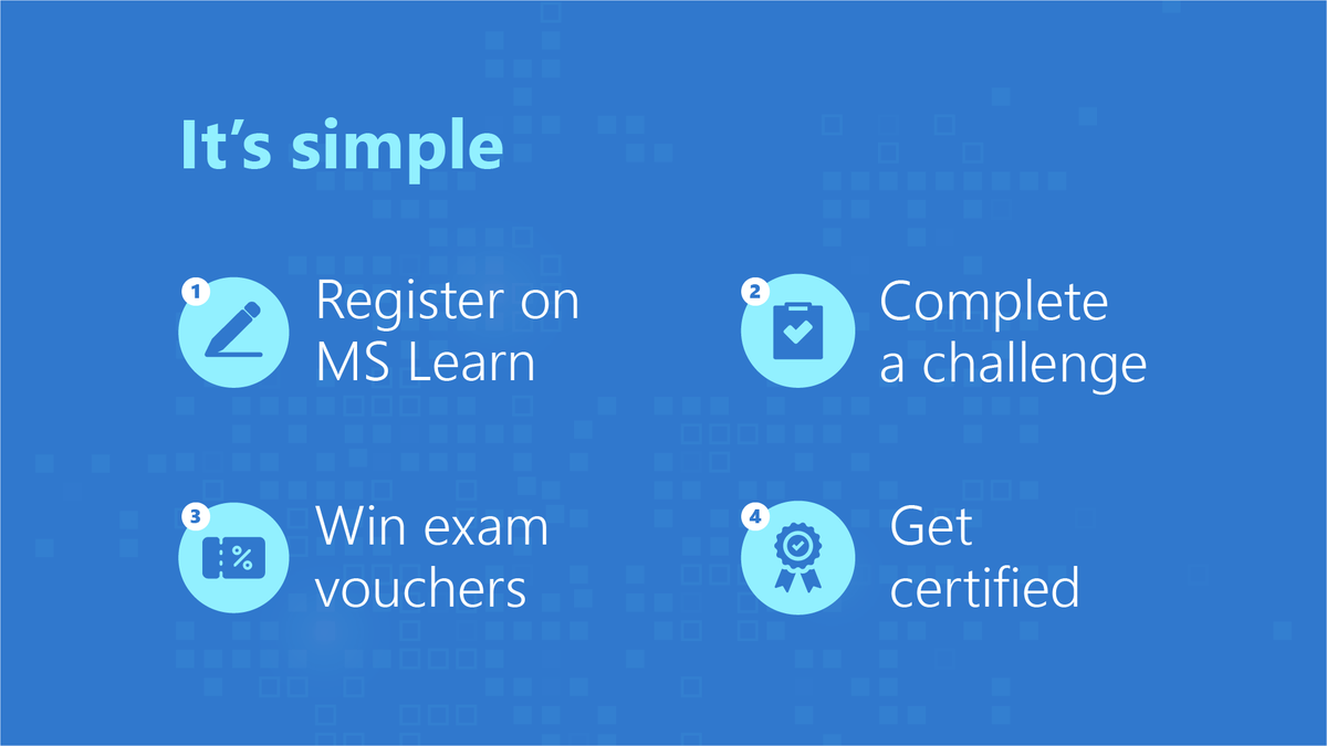 msdevindia's tweet photo. Are you ready for a challenge that can change the way you build? Join #AzureDeveloperLeague and try the Kubernetes module on the Cloud Skills Challenge https://t.co/r63xoeQvQB https://t.co/CFYOEZUfL9