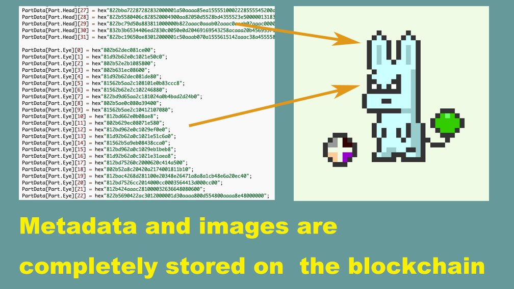 Pixel Sprite

All  data (including  attributes and  images) are compressed and stored in the smart contract by our algorithm.

website: pixelsprite.io
Launch Date: October 11th

#NFTs #NFT #nftcollector #NFTCommunity #NFTGiveaway