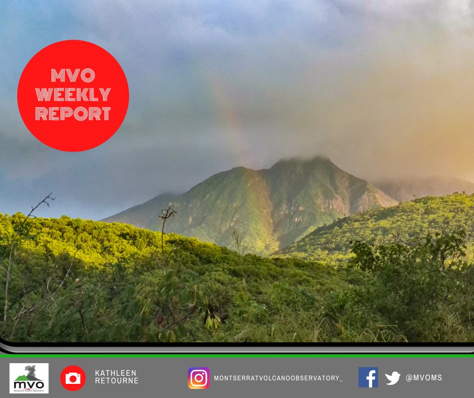 mvoms's tweet photo. Head over to https://t.co/ATMYPeUVQm to see the weekly activity report
#montserrat #Volcano #Volcanoactivity #weeklyreport #MNI #MVO https://t.co/Zi0WBbWvAh