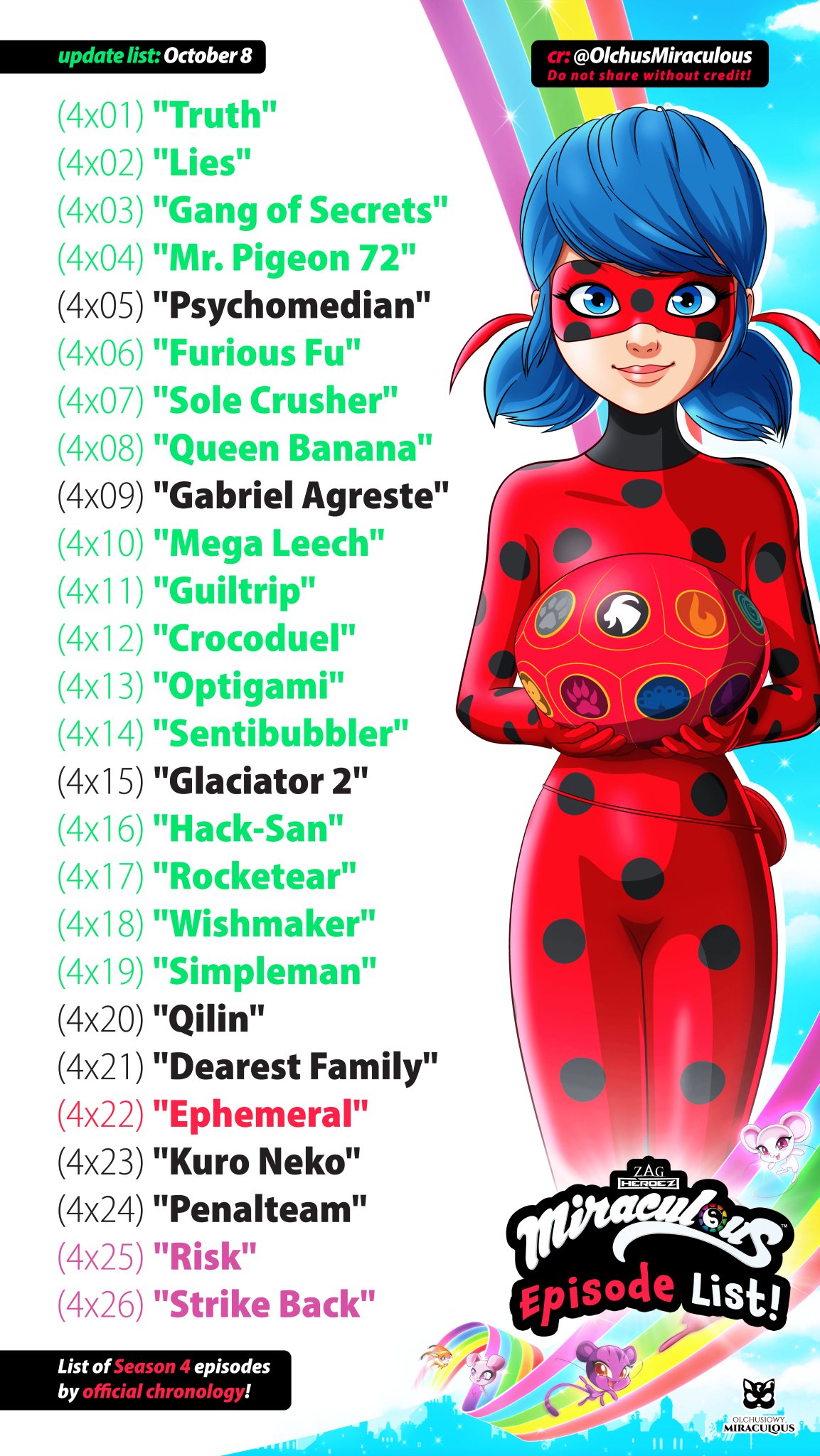 Miraculous Ladybug General Discussion 2 Page 7 Vs Battles Wiki Forum