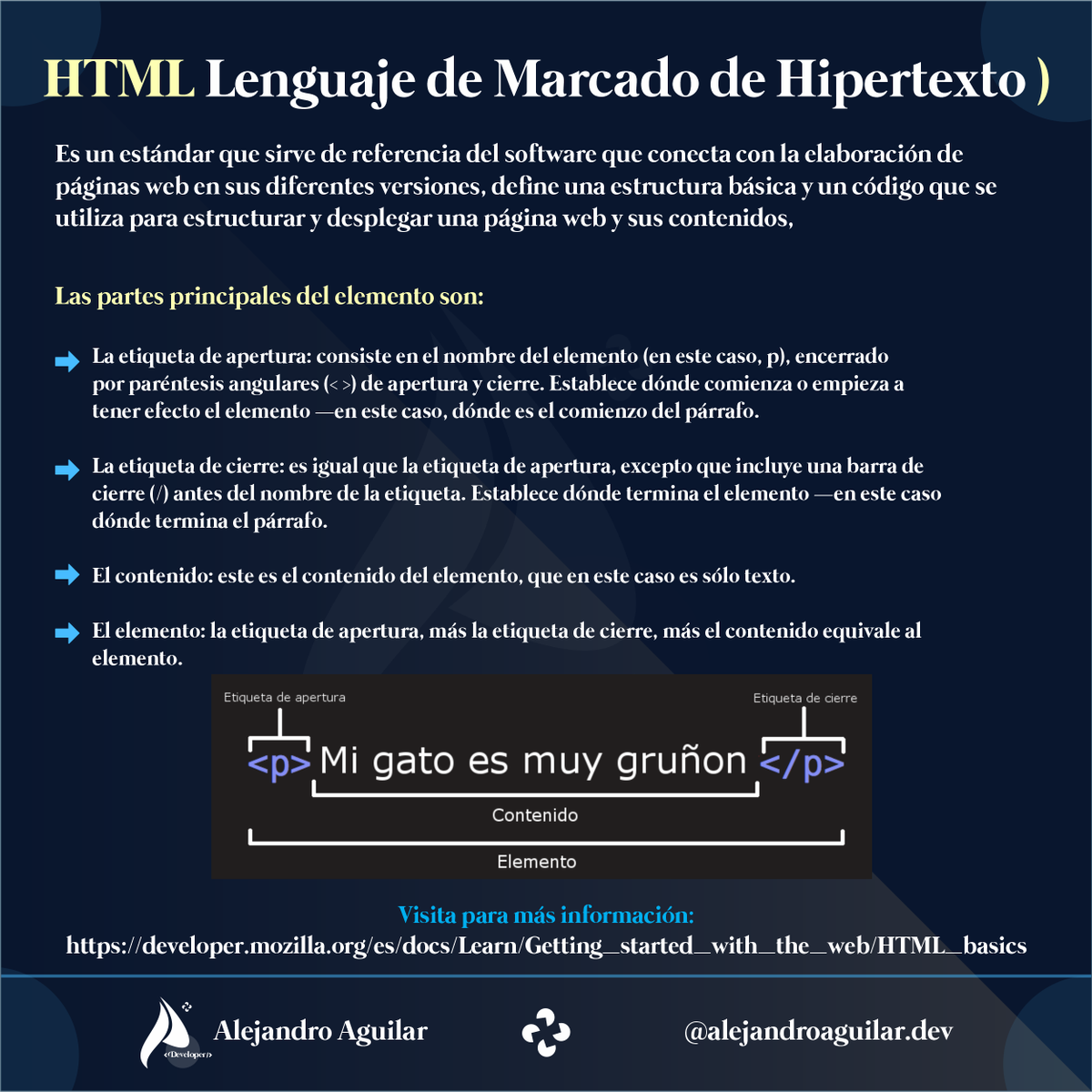 alejandroagdev's tweet photo. Buenas, quería retomar esta series de infografías hablando de html para ir de menos a más hoy les comparto esta infografía, como siempre pongo los más resaltante, si me salte uno son libre de colocarlo en los comentarios https://t.co/qQpFO82jHT