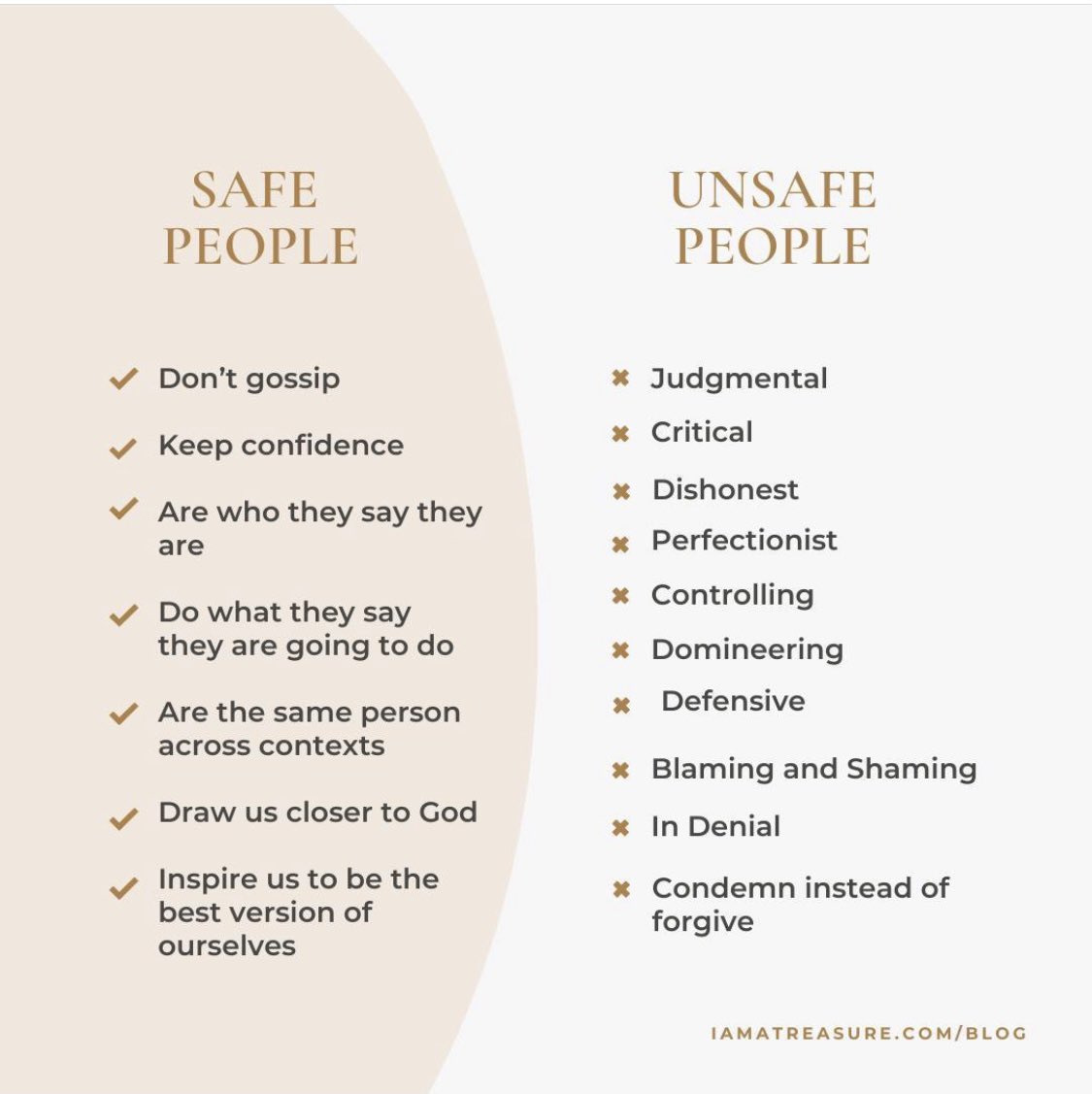 Safe people vs unsafe people…