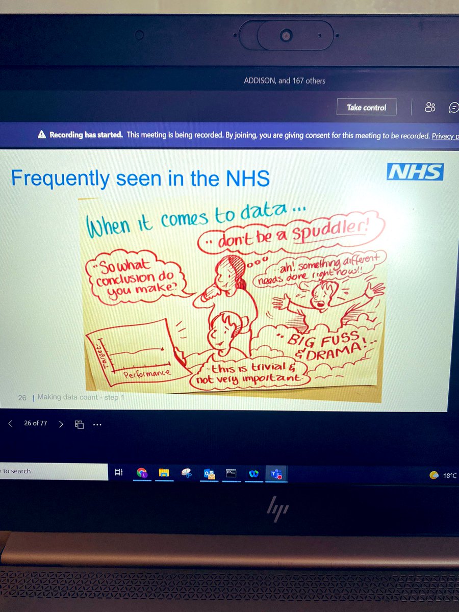 leahconeyworth's tweet photo. Attended my first Making Data Count - Session 1 today! Was very good and looking forward to learning more #makingdatacount #spudding #SPC @NHSEngland 📈📊📉 https://t.co/zDZ5MK46yr