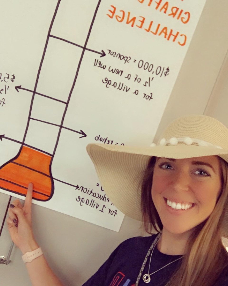 mschrzanowski's tweet photo. Hat Day was a smashing success!! I am so proud of my students & their dedication to our service learning project. Our new grand total is $976! 🤩🥳🧡
With so much time left until our April 1 deadline, I am excited to see what we accomplish. Thank you for your support! #wfss https://t.co/FtOQcu7Vb9