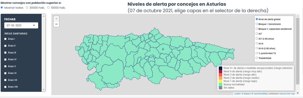 obsaludasturias's tweet photo. 🏔ASTURIAS 🗓 Actualización 8/10👇

🫂 13 positivos
🧓6 positivos> = 65a

🏥5 ingresos, 4altas
🧪1504 PCR, 220 Ag
🪦 1fallec. 
[ 🟢🟡🟠🔴🟤] SEMÁFORO
🟢IA7 5,79
🟢IA7 (65a) 7,5
🔴Traz. 35,59% *
🟢Posit. 0,64%
🟢Hosp. 0,57%
🟢UCI 2,1%
* Ver mapa
https://t.co/iGNjzQIdCx https://t.co/iW42qXT1zL