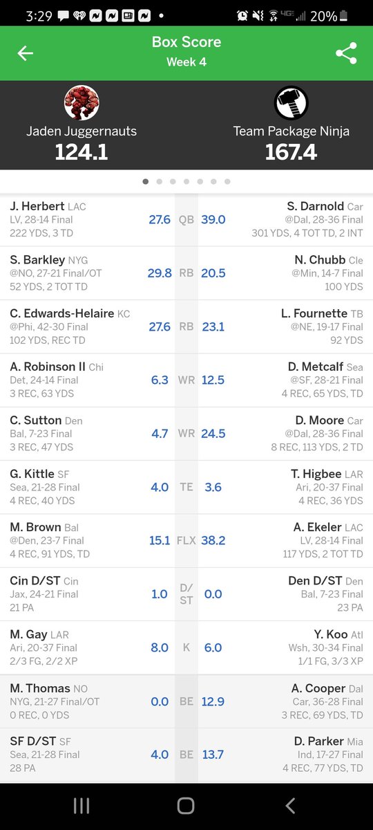 agandy10's tweet photo. @AustinEkeler I'm Team Package Ninja! I drafted you as my 2nd overall pick and you are amazing. You're a gifted athlete and you keep my wins piling up. Lol https://t.co/9x3fKqkOkO
