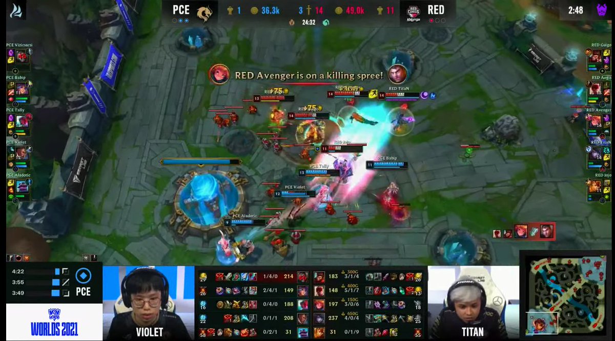 2021Worlds's tweet photo. 🇦🇺PEACE 2️⃣x2️⃣ RED Canids🇧🇷
🇧🇷 Avenger entra e brilha!!!!!
quem vencer agora estará a um passo da fase de grupos!!! 🎇🎆
MVP 🇧🇷 AEGIS🔥
#Worlds2021 #TITANDAY https://t.co/efaTZ0UmP7