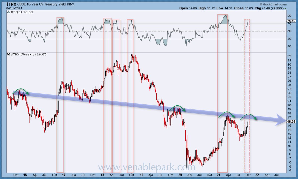 Strength Training Key To Health Juggling Dynamite
