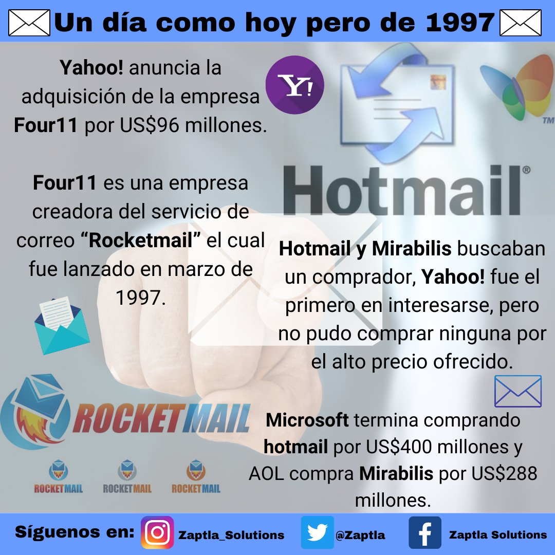 zaptla's tweet image. Sabías qué....
Un dia como hoy pero de 1997, Yahoo! anuncia la adquisición de la empresa Four11 por US$96 millones.
#Yahoo #four11 #rocketmail #hotmail #Mirabilis #Microsoft #octubre #Efemerides