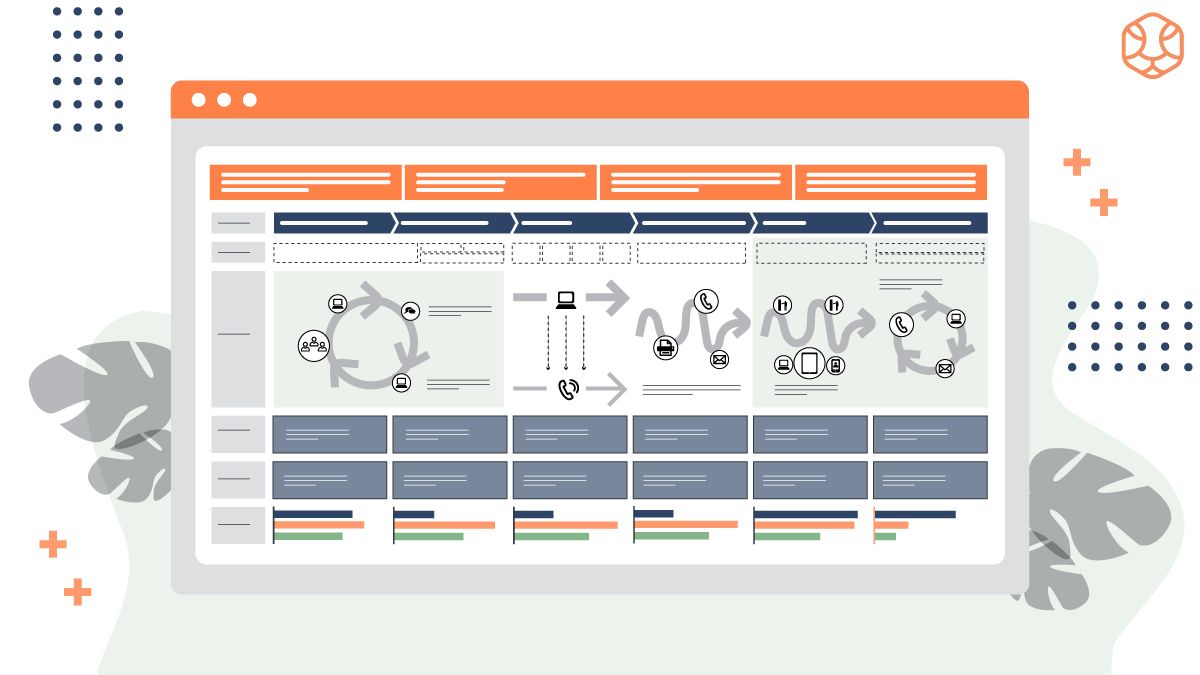 Want converting clicks? Optimize #contentmarketing by knowing your target audience. Tools like Google Analytics help you gain insights to put the production process into action. Let's help your SaaS business grow with our winning #SEO strategies: ✔️ bit.ly/3r1mmTF