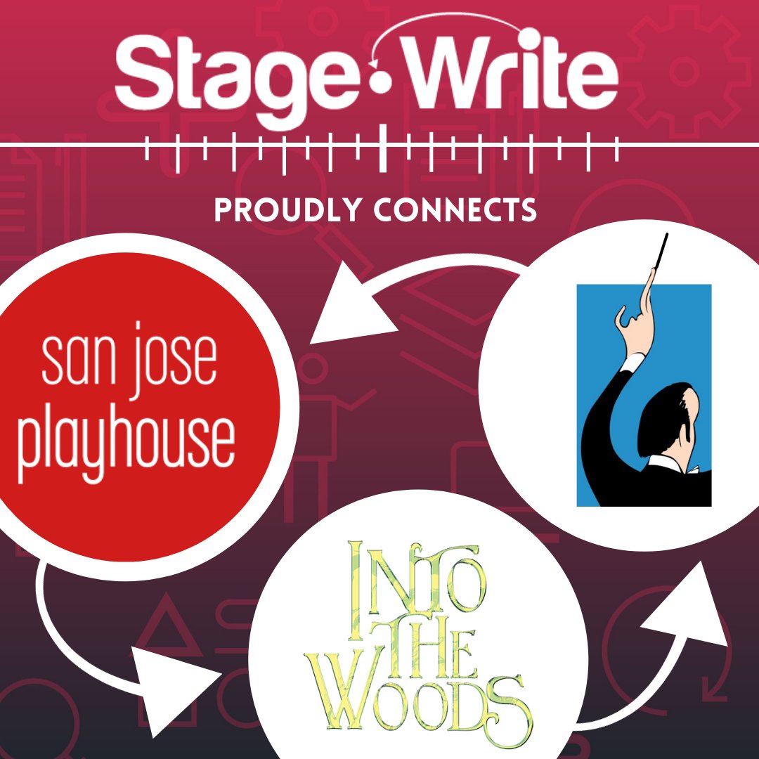 StageWriteApp's tweet image. We are so happy to connect San Jose Playhouse's production of Into The Woods to Stage Write Software and @mtishows! 

#mtishows #musictheatreinternational #stagewritesoftware #stagewrite #digitalmaterials #virtualstage #unlimitedcreativity