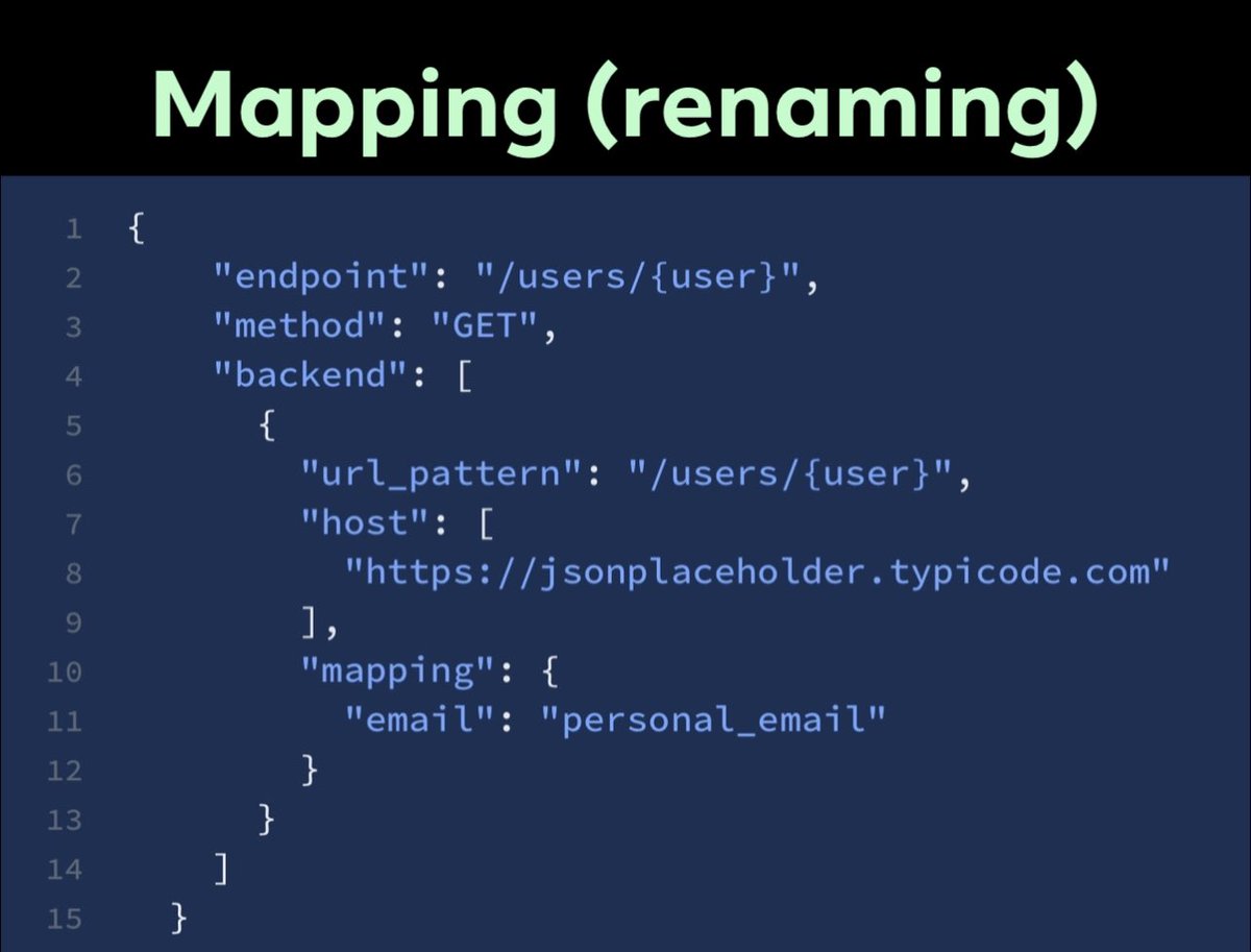 portusnetwork's tweet photo. EXAMPLE: Instead of showing the email field we want to name it personal_email: 🧑🏻‍💻 #AI #100DaysOfCode #a11y #Analytics #APIproviders #bigdata #tech #innovation #cybersecurity #DeFi #Azure #blockchain #fintech #programming #Python #java #sql #php https://t.co/avn6ymjsKa