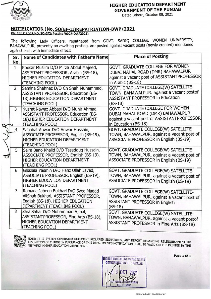 punjab_hed's tweet photo. #PostingOrders of #Repatriated & #AwaitingPosting #ladyofficers
#HED Punjab is pleased to share the posting orders of lady officers of "Govt. Sadiq College Women University, Bahawalpur", presently on awaiting posting, against the newly created vacancies/posts.
@RajaYassirPTI https://t.co/2rEUKgW1ub