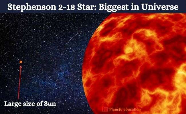 Стивенсон 2 18 сравнение. Стивенсон 2-18 диаметр. Стефенсон 2-18 звезда. Uy Scuti и Stephenson 2-18. Самая большая звезда Стивенсон 2 18.