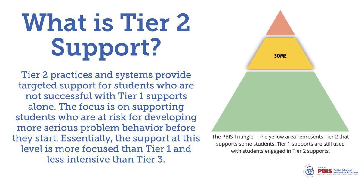 As we move deeper into the academic year, PBIS teams may start to identify some students who need more support in addition to Tier 1 supports. This page provides an overview of Tier 2 &amp; key practices: bit.ly/2ZZ1282