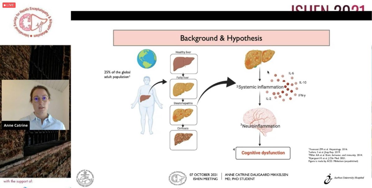 Department of Hepatology and Gastroenterology, AUH tweet media