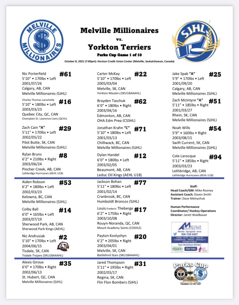 Your Melville Millionaires Lineup for the Parks Cup Game 1/10.. 👀