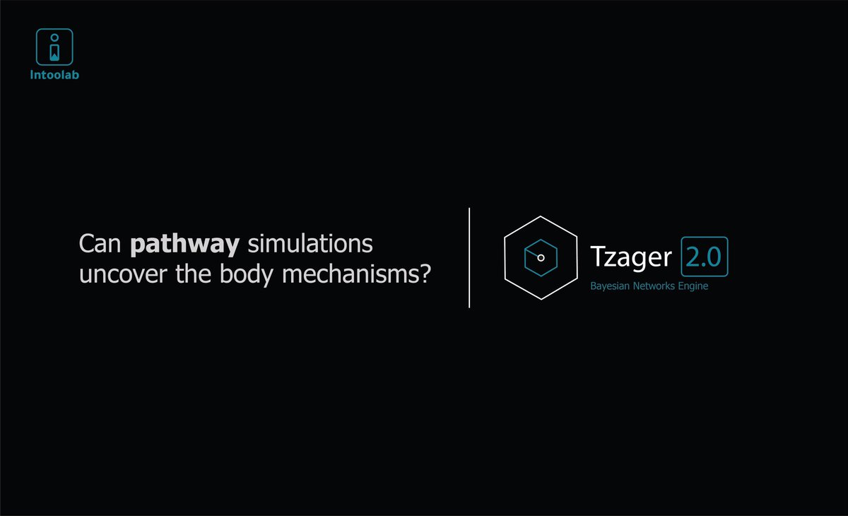 intoolab's tweet image. From genes, proteins, phenomena to symptoms and therapies. Simulated pathway experiments are now possible in the new update of Tzager. More details on how you can test it are coming soon.