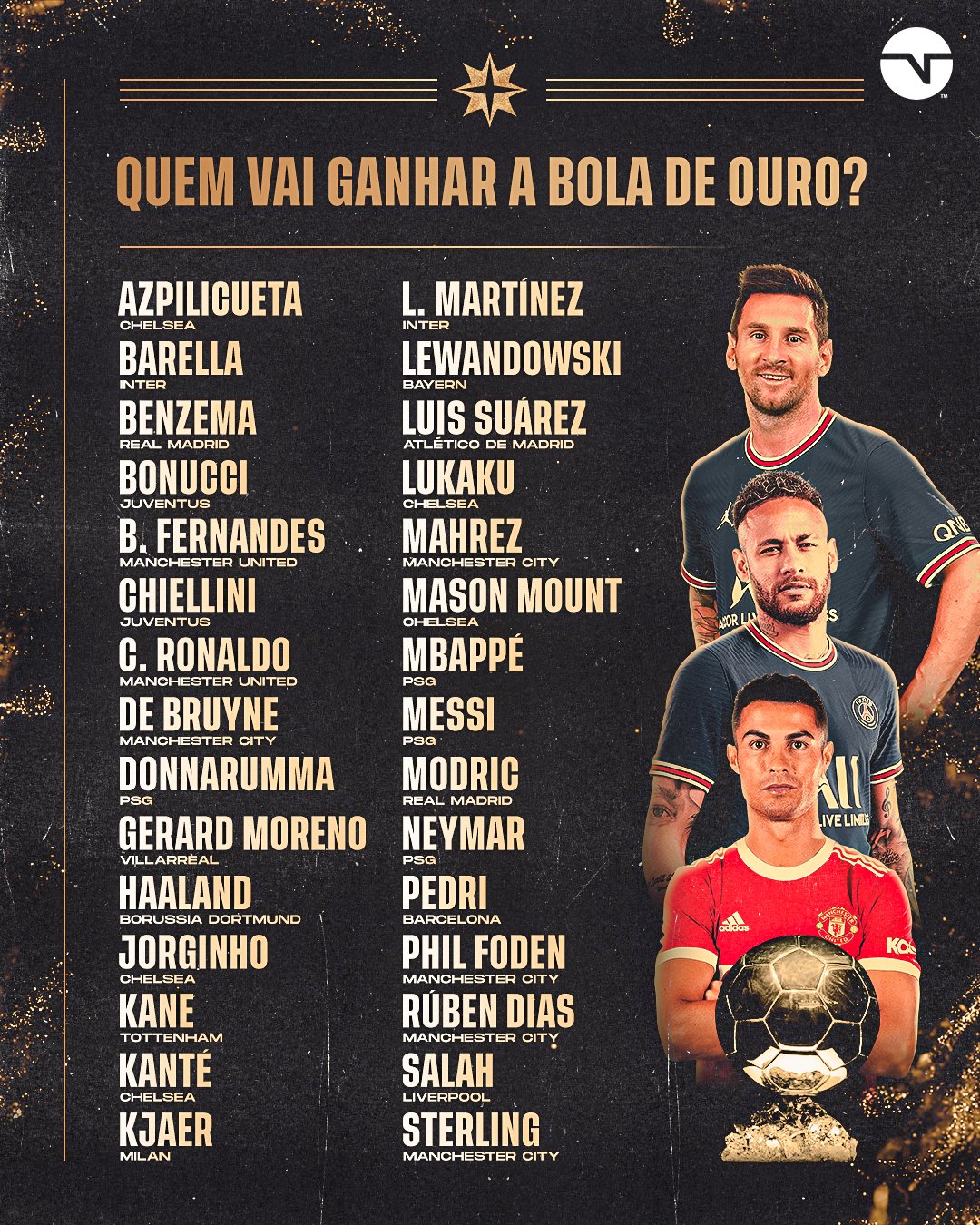 Bola de Ouro 2021 Ranking: os melhores jogadores do Mundo segundo